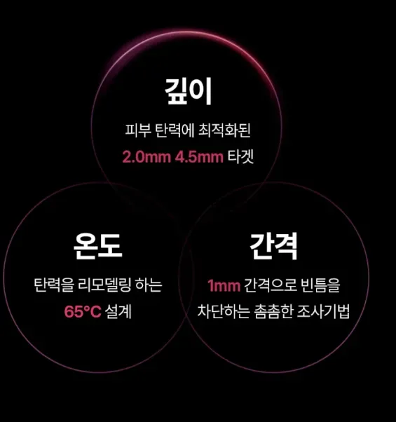 피부 탄력 홈케어 디바이스 추천: 피캄 클리어프로 & 홈쎄라 — 사진 6