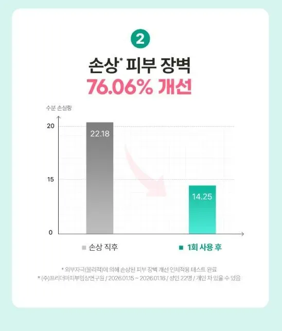 메이크프렘 클렌징 밀크, 건조한 피부 순하게 닦아내기 — 사진 5