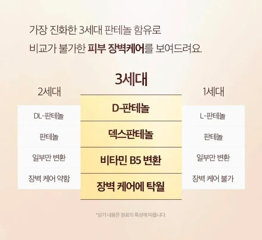 지성 피부 클렌징 밀크 추천: 블랑네이처 9배 어성초 — 사진 3