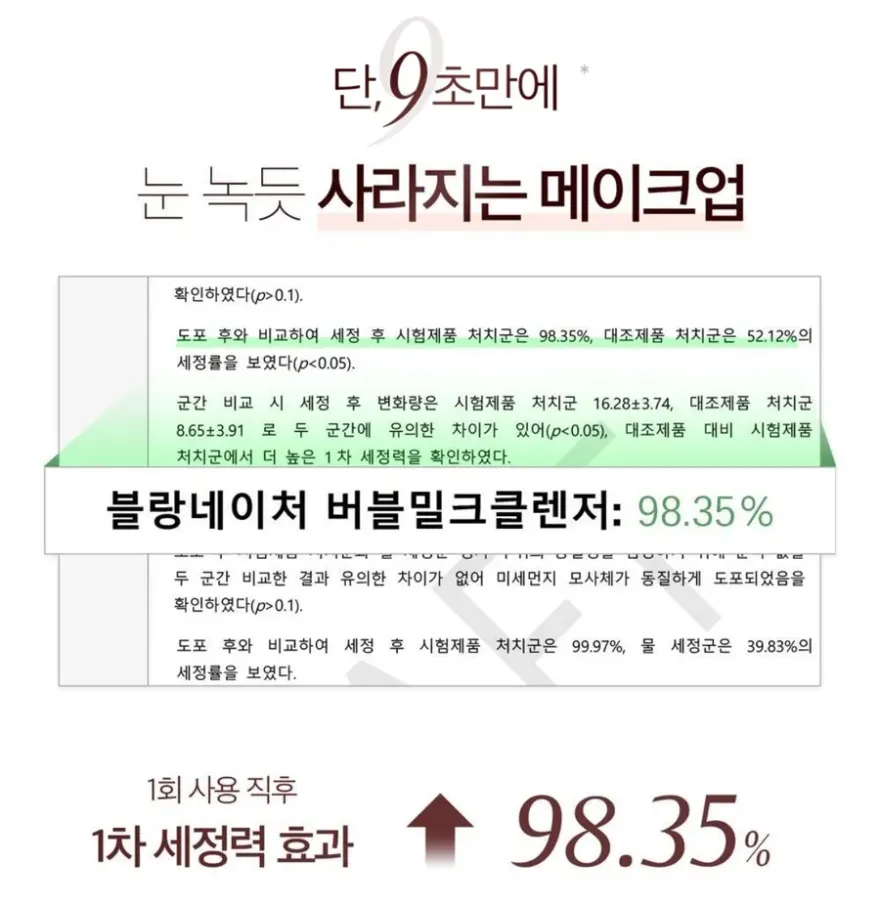 지성 피부 클렌징 밀크 추천: 블랑네이처 9배 어성초 — 사진 4