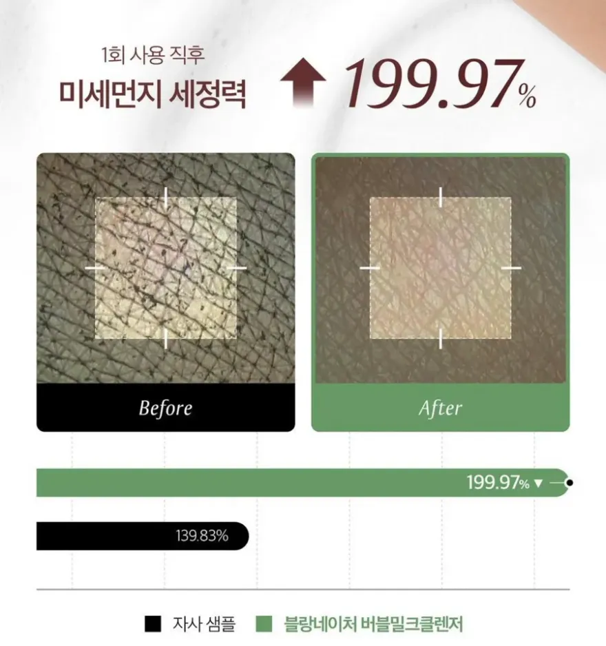 지성 피부 클렌징 밀크 추천: 블랑네이처 9배 어성초 — 사진 6