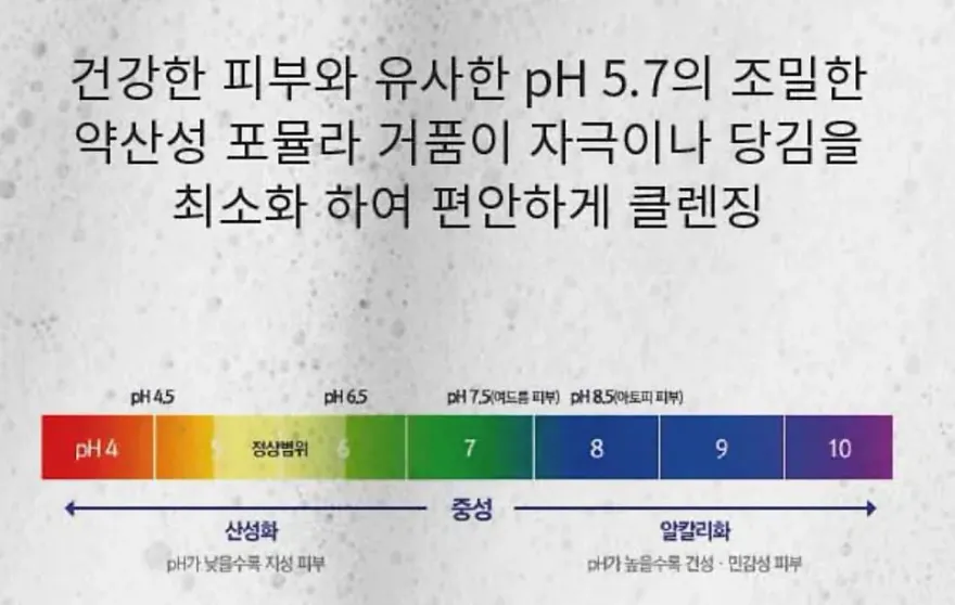 다이소 약산성 클렌징폼, 2천원 초가성비 거품 잘 나는 후기 — 사진 3