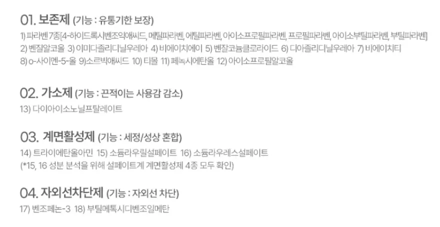 구달 선크림, 백탁 없는 유기자차 선크림 후기 — 사진 6